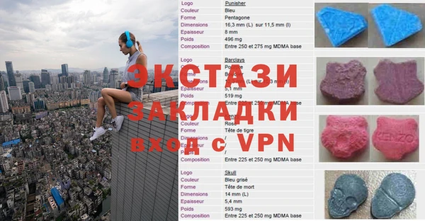 марки nbome Аркадак